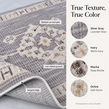 A rug texture and color information graphic showing a close-up of a patterned rug with callouts for raised carved pile, low ribbed ground, and serged edge, alongside circular swatches labeled Silver Gray, Ivory, Mocha, and Ochre.