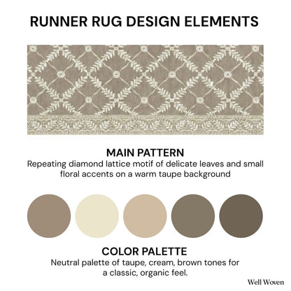 Design elements for the Well Woven Regency Lattice Desert Drift hallway runner rug, showing the repeating diamond lattice with leaf details and the warm taupe, cream, and brown color palette.